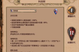 帝国时代2决定版西西里独特单位与科技树介绍_帝国时代2决定版勃艮第独特单位与科技树介绍